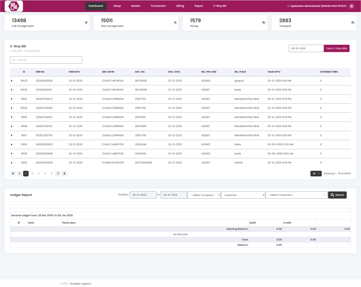 Basic Masters Module